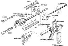 台湾T86 5.56mm步枪