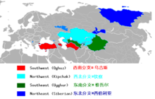 突厥文化国际组织