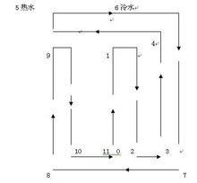 浴盆及淋浴水嘴_360百科