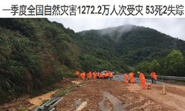 2018年中国自然灾害