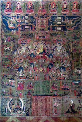 报父母恩重经变图轴