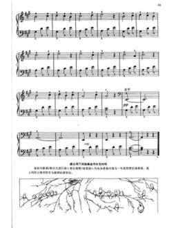 约翰·汤普森现代钢琴教程1_360百科