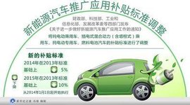 松下在日本销售中国产超小型纯电动汽车售价596万元起新能源suv
