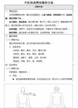 KY3H中医体质辨识软件