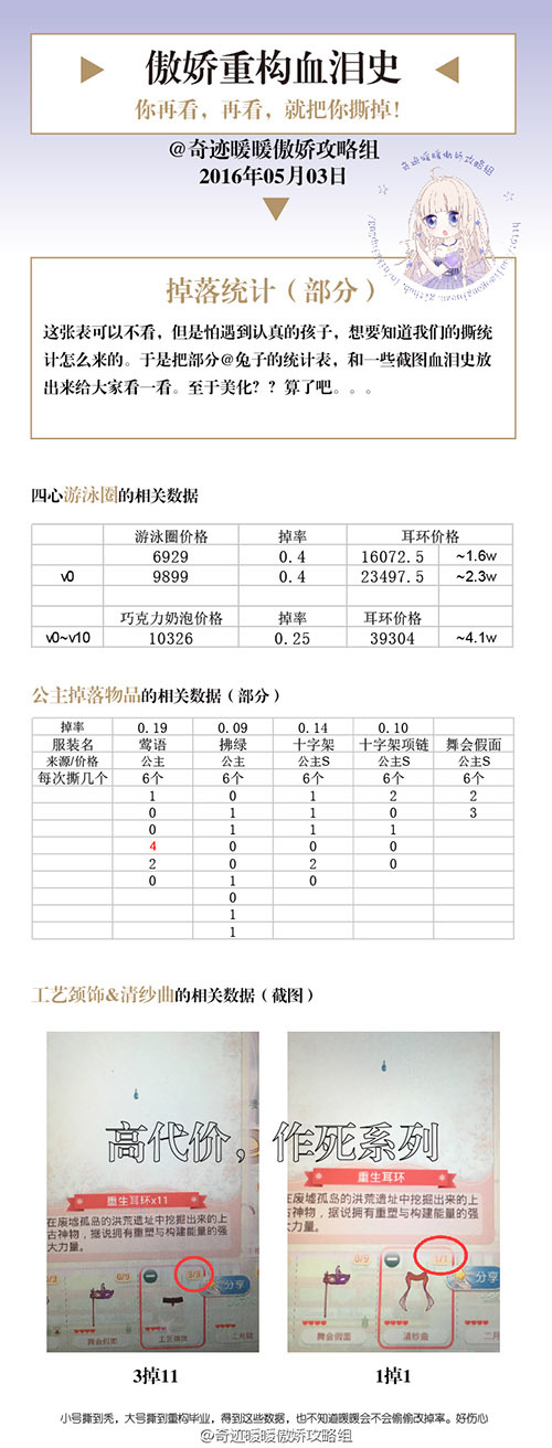 分解推荐及技巧