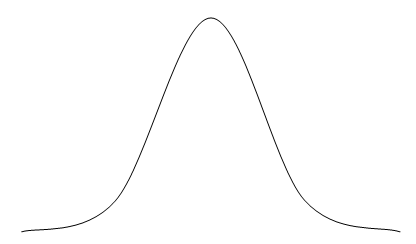 如何在word中画正态分布图_360问答