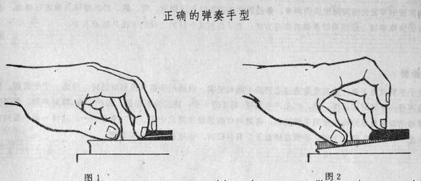 弹钢琴手型好的标准是什么_360问答