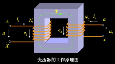 单相变压器两个绕组,与电源连接的-侧叫什么?_360问答
