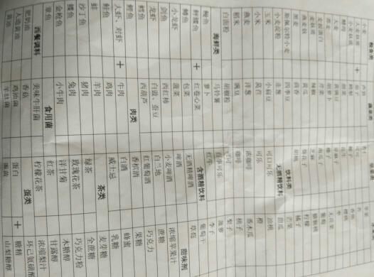 帮我看看我的过敏原,都什么意思,平时都要注意