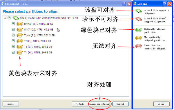 固态硬盘4k对齐扇区数选多少_固态硬盘对齐4k什么意思_固态硬盘分区4k对齐扇区数选多少