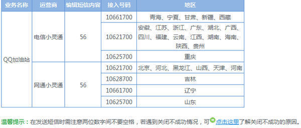 手机开通了qq会员的取消指令是什么?_360问答