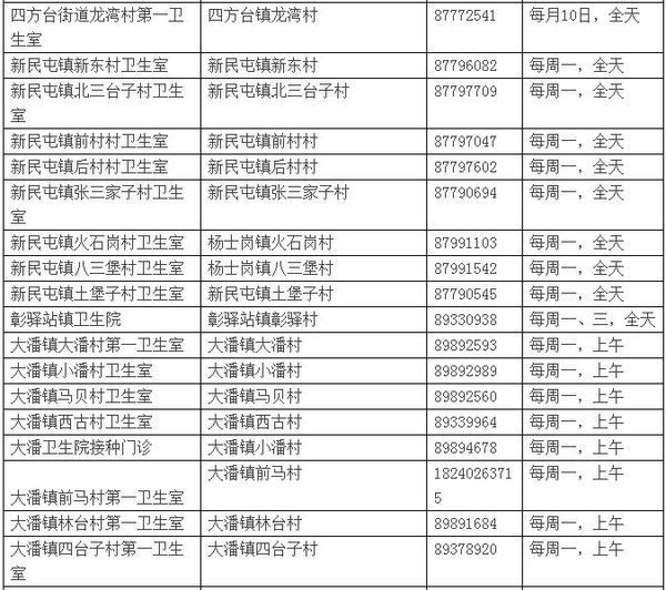 沈阳北京街婴儿去哪里打预防针_360问答