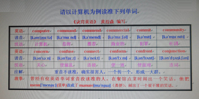 英语的单词是都是平声么 还有重音怎么读英语