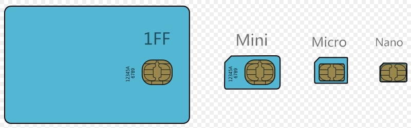 nano sim卡怎么剪_sim卡_sim卡无效