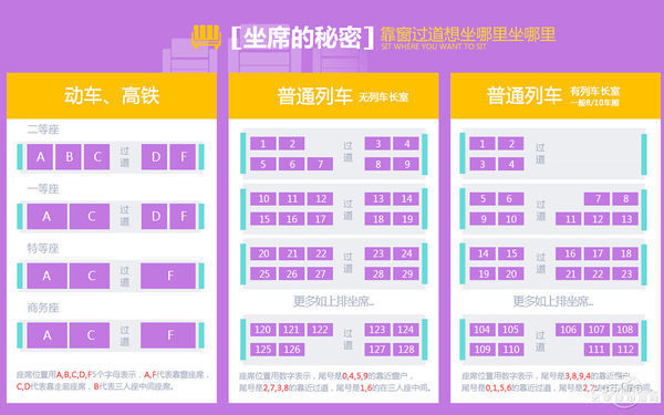 k242列车5车78号是靠窗的吗_360问答