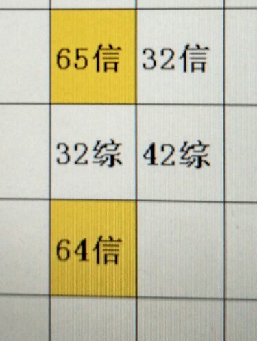 在Excel中如果同列单元格的第三个字符 信 字重