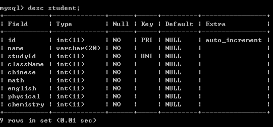 php通过表单输入或录入学生的信息:姓名,学号