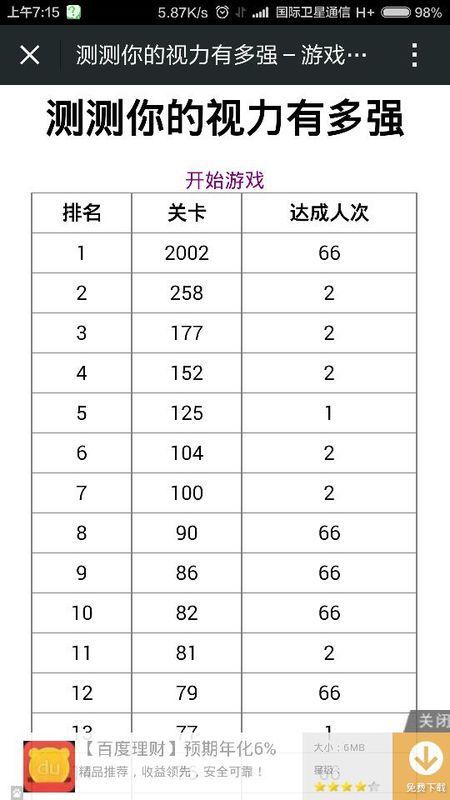 微信小游戏,测试你的视力有多强,又名16关以下