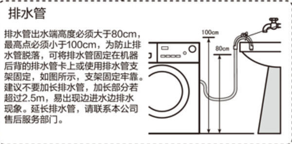 海尔丽达XQG50-ABS636TX洗衣机怎么使用?