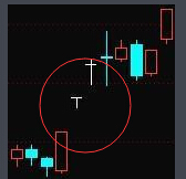 股票中如果第二天开盘价高于前天的收盘价,但