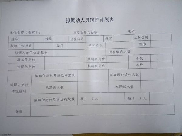 单位名称盖章:是哪个学校盖的呢?工种类别:怎