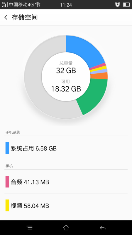 十大手机存储卡品牌手机排名