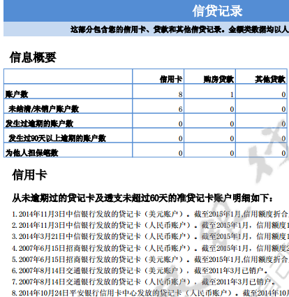 怎样查信用卡办卡日期_360问答
