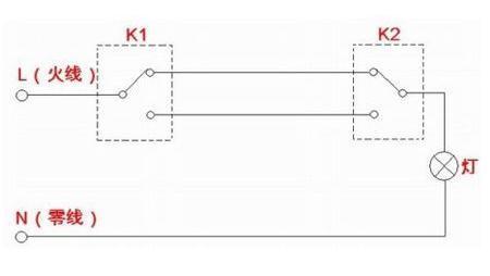 两个开关串联电路