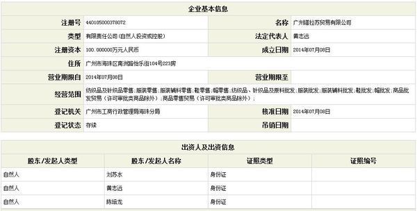 广州普拉苏贸易公司是做什么的,地址在哪里?_