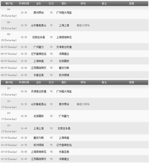 请问有2015中国足球超级联赛的赛程表吗