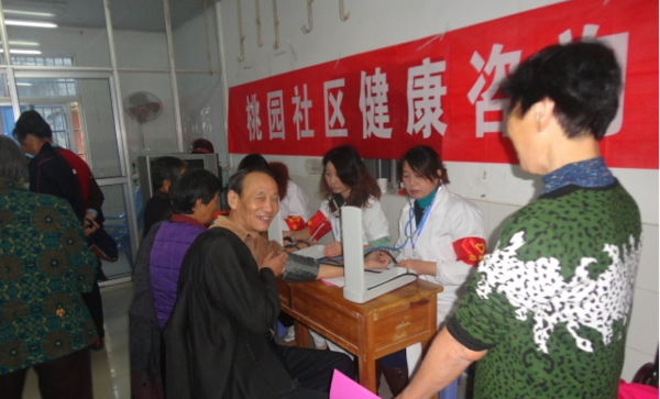 健康体检咨询