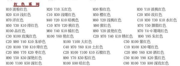 PS里面的大红字的CMYK值是多少?_360问答