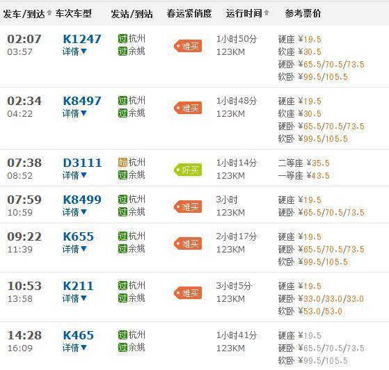 从杭州到余姚怎么走,大巴火车都行。急_360问