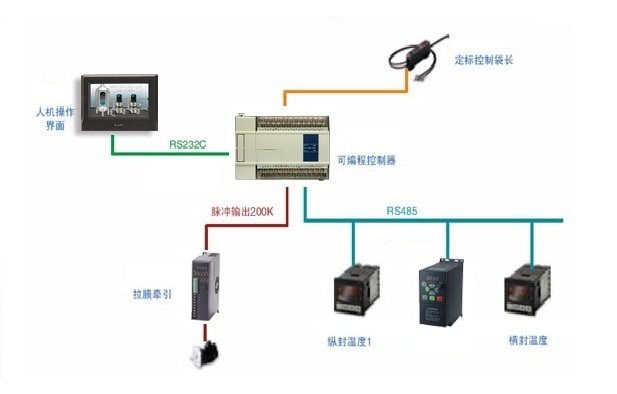 信捷plc接线图_接线图分享