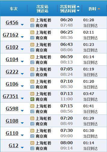 上海虹桥火车站有没有到南京南站的高铁,多长