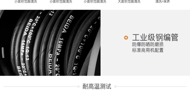 亿力洗车机哪个型号的好?_360问答