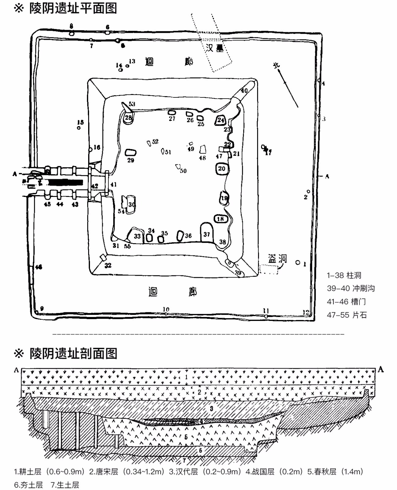 古人夏天用的冰从哪儿来